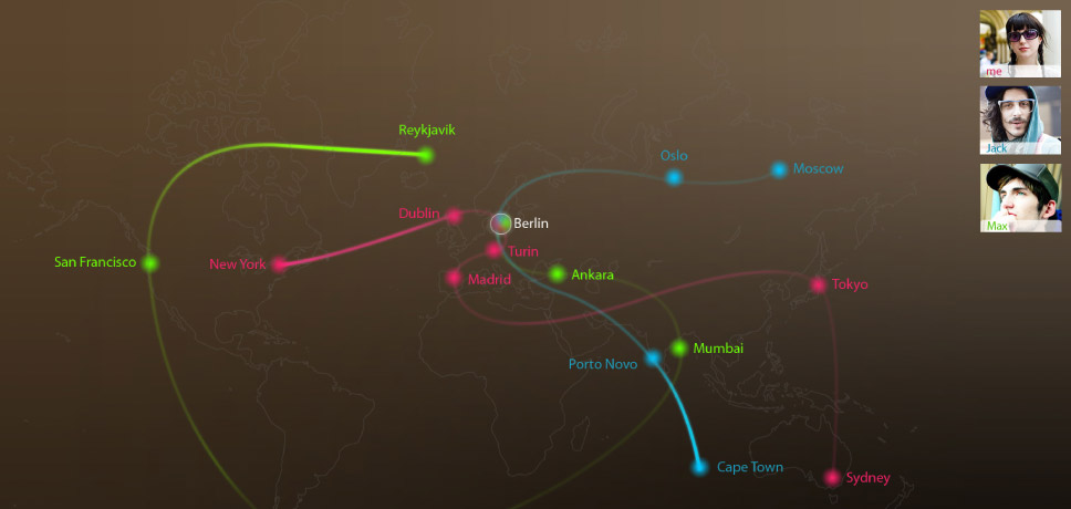 LifeStream par Experientia, visualisation