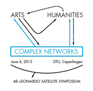 Arts, Humanities and Complex Networks